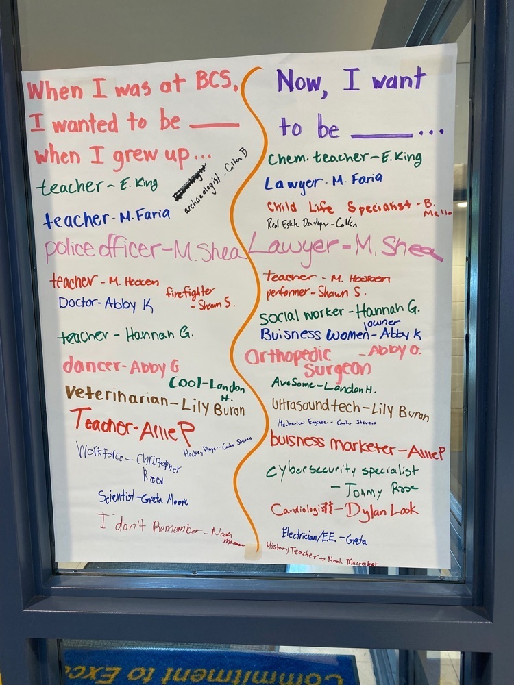 sign welcoming seniors and asking them what they wanted to be in elementary school and what they want to be now  